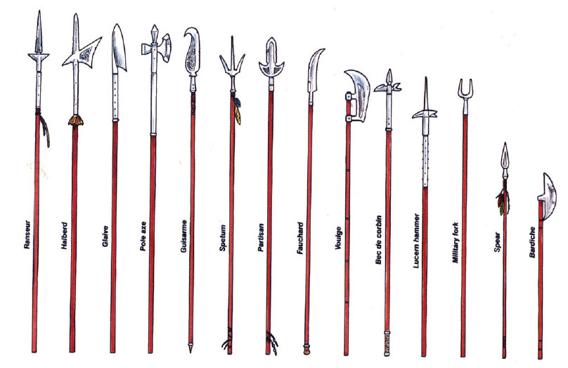 What Makes a Great Dungeons and Dragons Party? What Makes a Great Dungeons and Dragons Party?