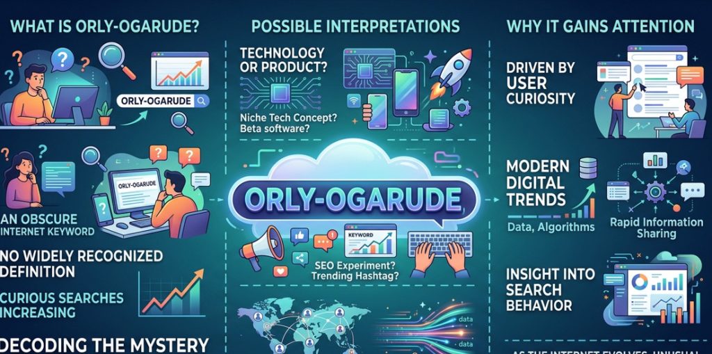 Orly-Ogarude